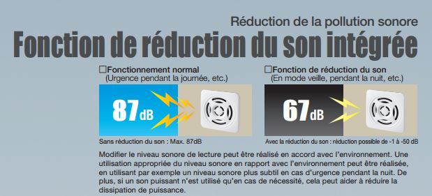 Le diffuseur sonore BSV de PATLITE dispose d'une fonction réduction du son intégrée.