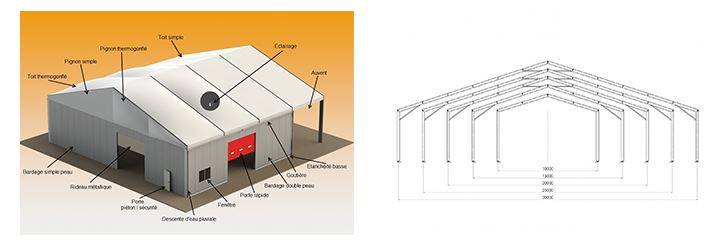 La structure métallo textile est le bâtiment modulaire démontable idéal pour vos projets d'extension d'atelier ou de surfaces de stockage durable.