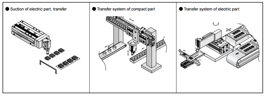 Mini vérin pneumatique compact pour transfert de pièces.