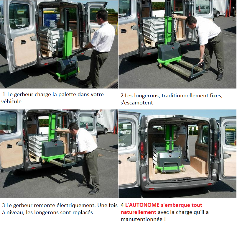 Gerbeur électrique embarqué pour véhicule utilitaire autonome CHARGE 1000  Kg hauteur de levée 1000 mm