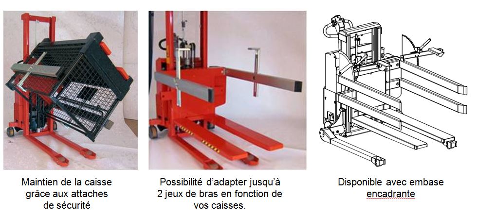 Adaptations du gerbeur à basculeur latéral pour caisse palette et palox.