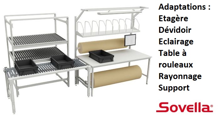 Poste d'emballage modulable Sovella