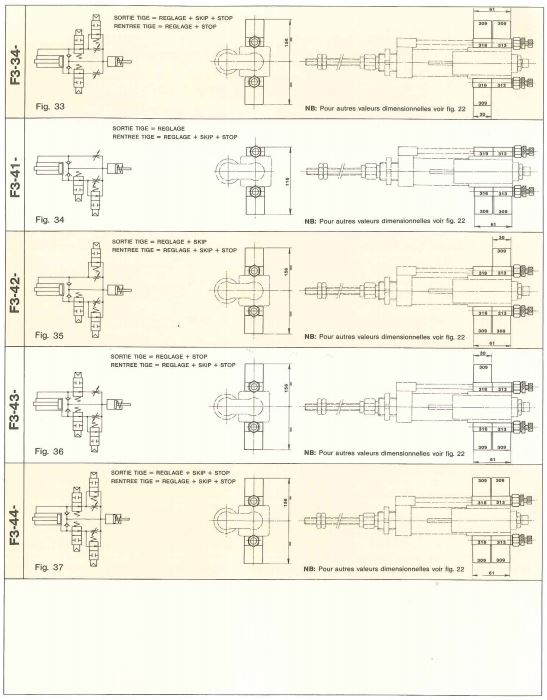 Régulateurs de vitesse hydraulique double action