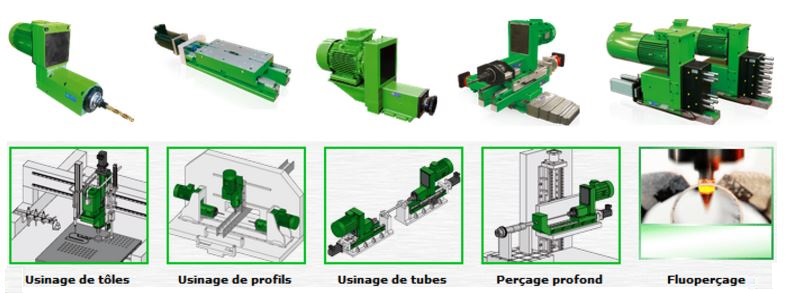 Carter de protection pour unité d'usinage perçage, fluoroperçage, fraisage.