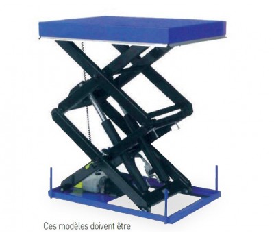 Table élévatrice double-triple ciseaux verticaux 200 à 3000 kg