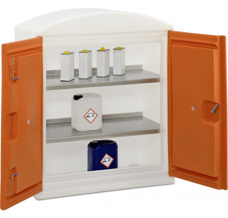 Armoire de sécurité