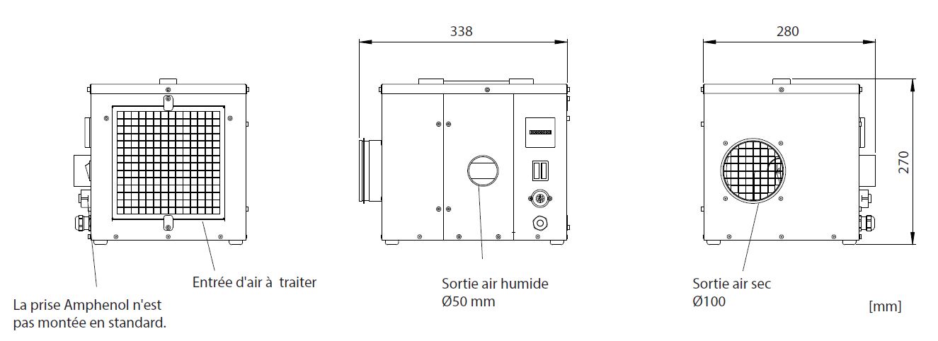 Dimensions du déshumidificateur Consorb CS-5/5L
