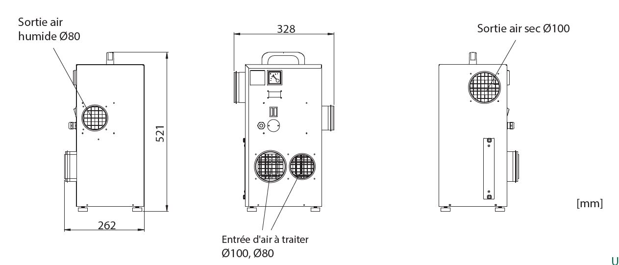Dimension du déshumidificateur à roue dessiccante Recusorb