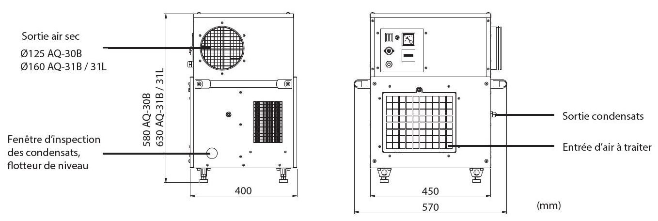 Dimensions du déshydrateur à condensation professionnel Aquasorb