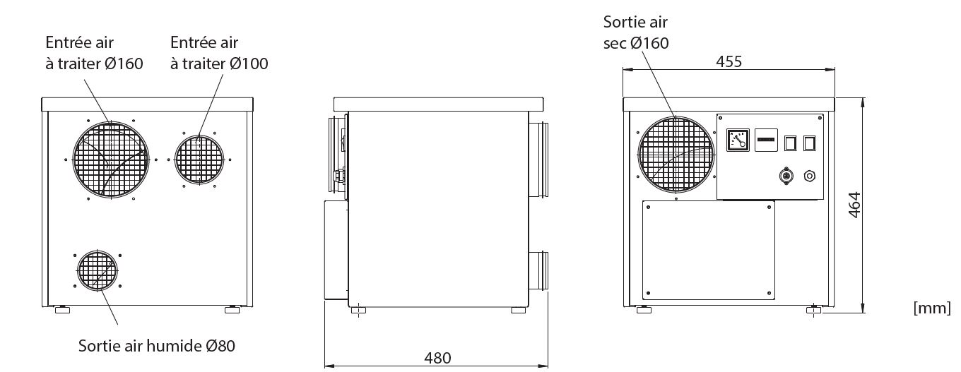 Dimensions du déshumidificateur professionnel Recusorb DR-31 T10