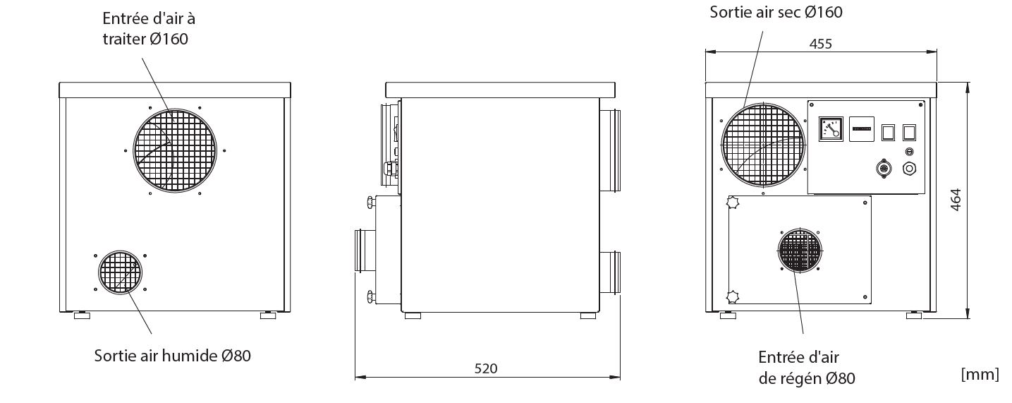  Dimensions du déshydrateur à roue dessicante 