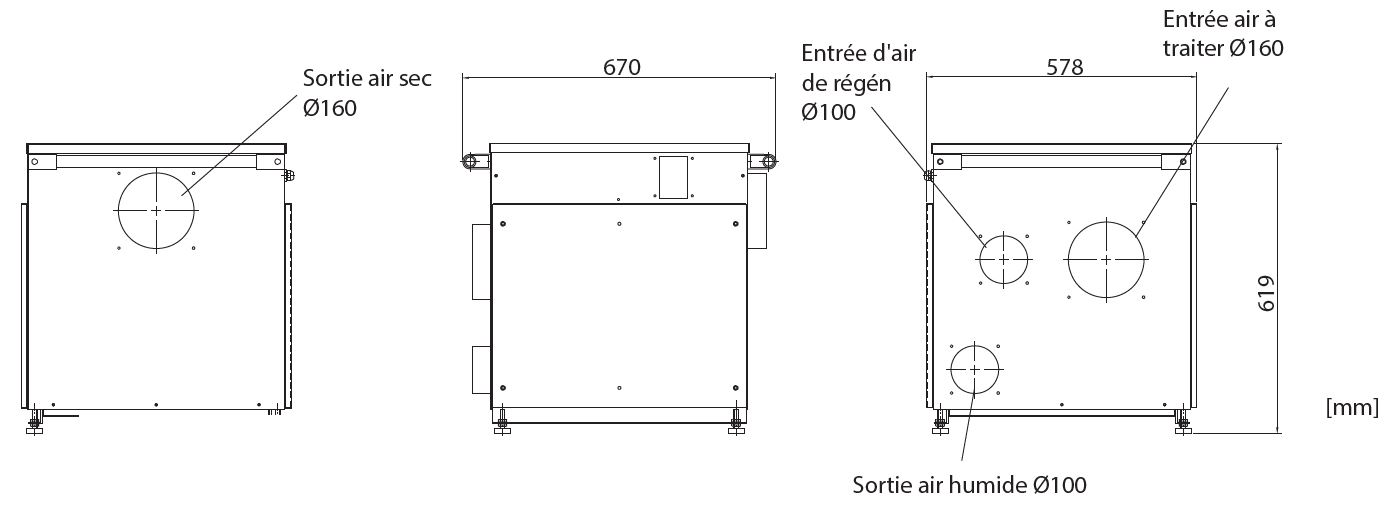 Dimensions des déshumidificateurs industriels Recusorb DR40/50