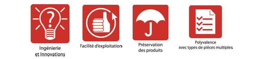 Avantages de la solution MANUBOB INDUSTRIE proposée