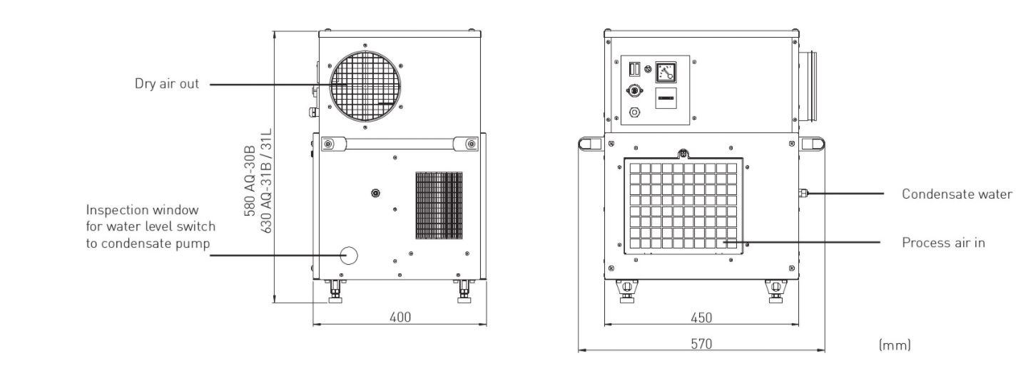  Dimensions de la centrale de déshydratation Flexisorb - Recusorb Consorb 