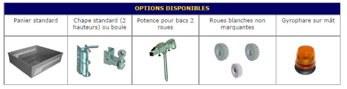 Un tracteur de conteneurs poubelles 3 roues personnalisable
