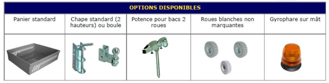 Un tracteur de poubelle personnalisable