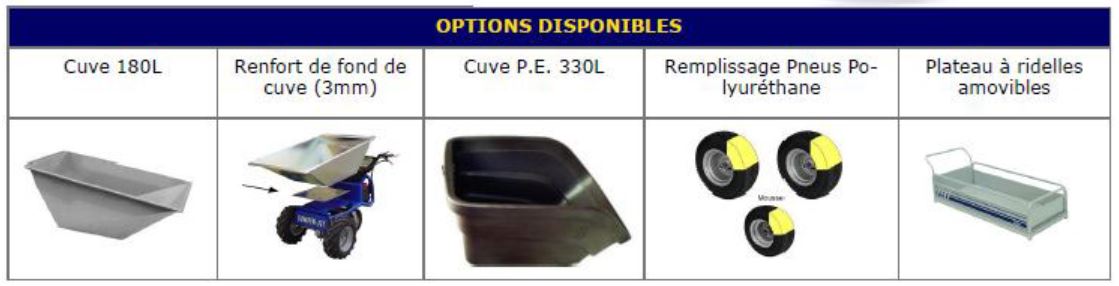 Un dumper agricole personnalisable avec ses options