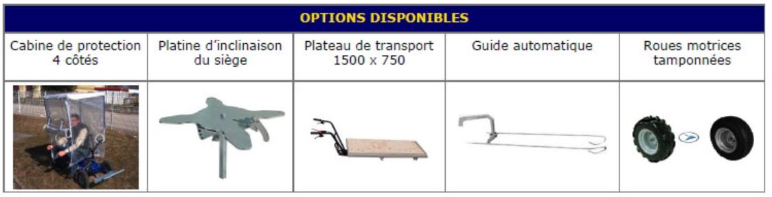  Personnalisez votre siège de taille motorisé 