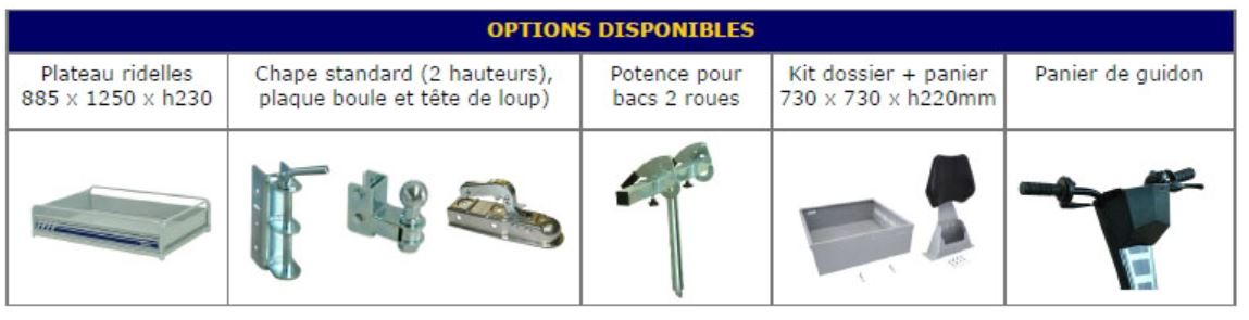 Options de personnalisation de votre chariot porteur JACK LONG