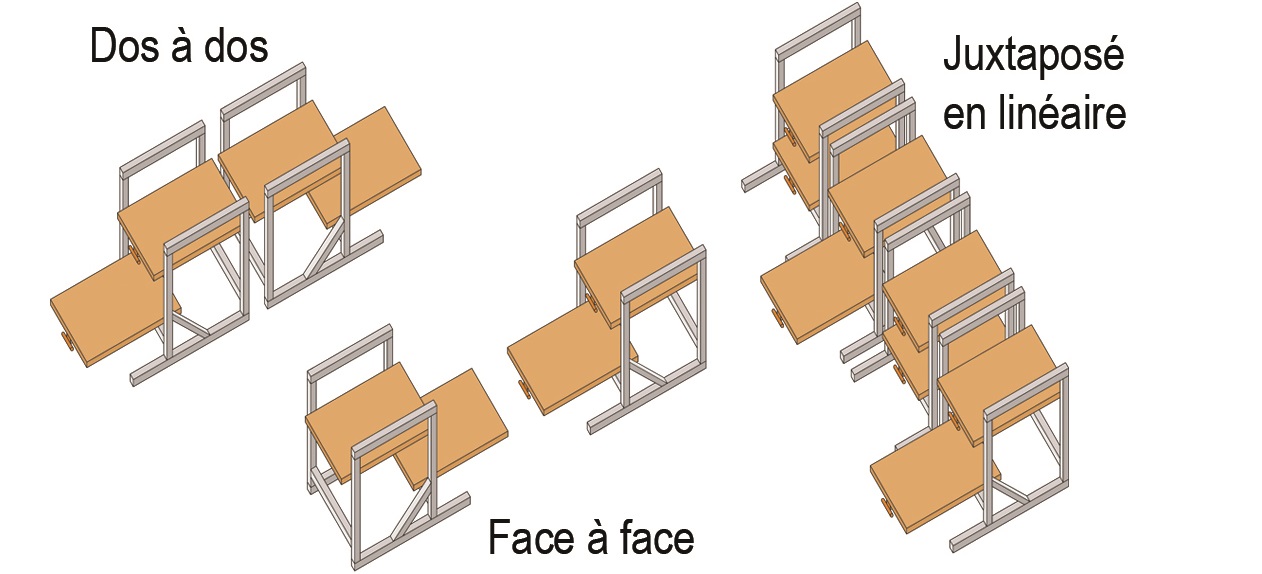  Stockeur à tiroirs modulaire 