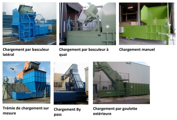 Comment installer votre compacteur poste fixe ?