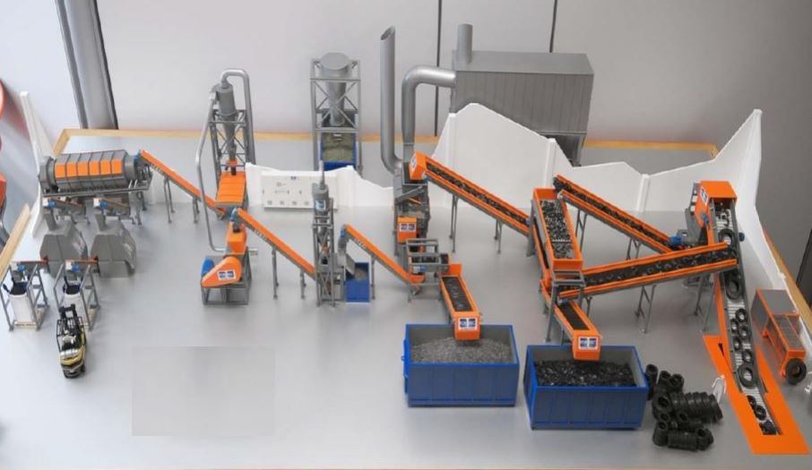  Ligne de recyclage de pneumatiques 