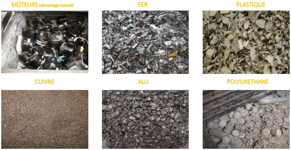 Quels produits sont récupérés sur une ligne de recyclage de réfrigérateurs ?