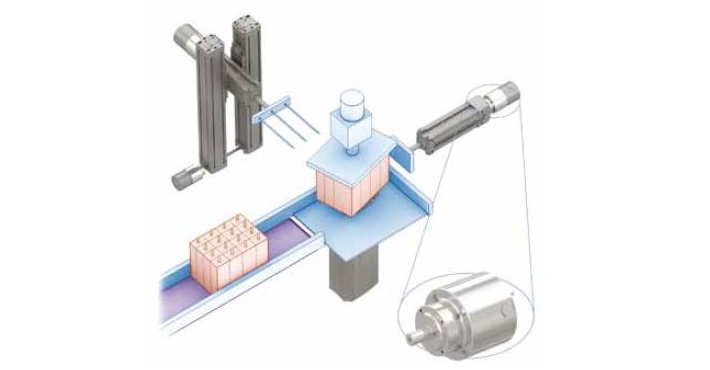 Un réducteur planétaire pour les machines de conditionnement alimentaire