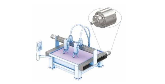 Aqua True pour machine de coupe au jet d'eau