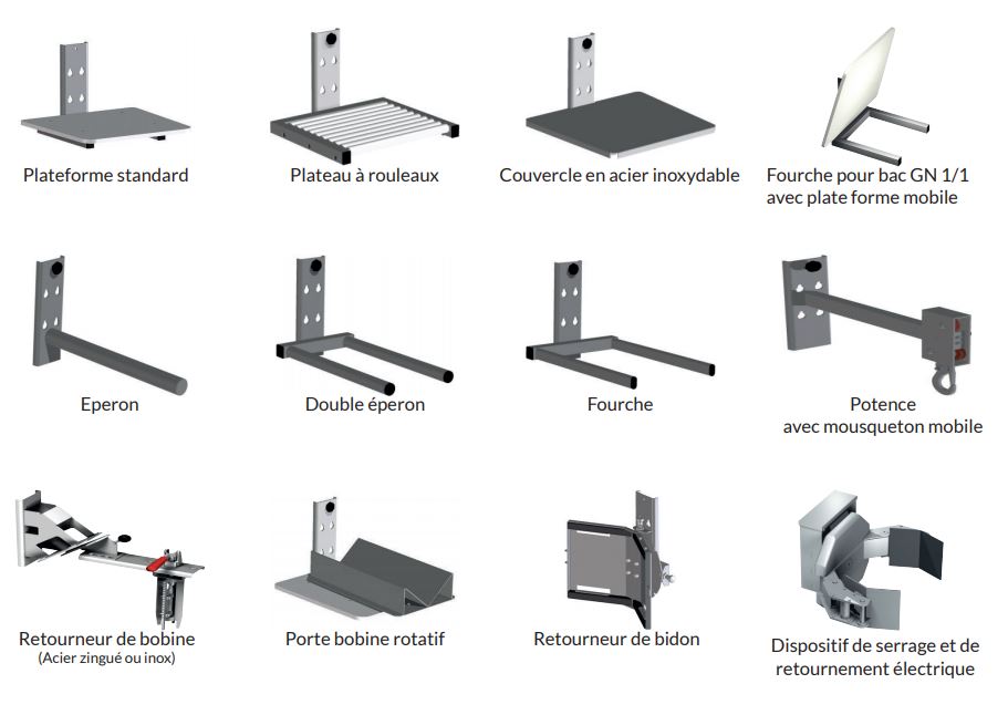 Nombreux accessoires de préhension disponibles