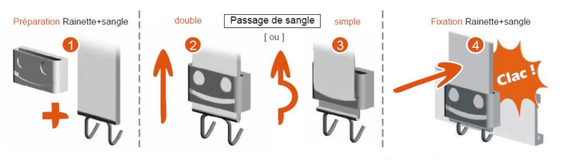  Une aide au sanglage de camion benne plateau facile à mettre en place 