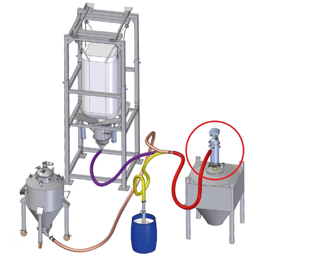 Fonctionnement du chargeur venturi sanitaire poli miroir