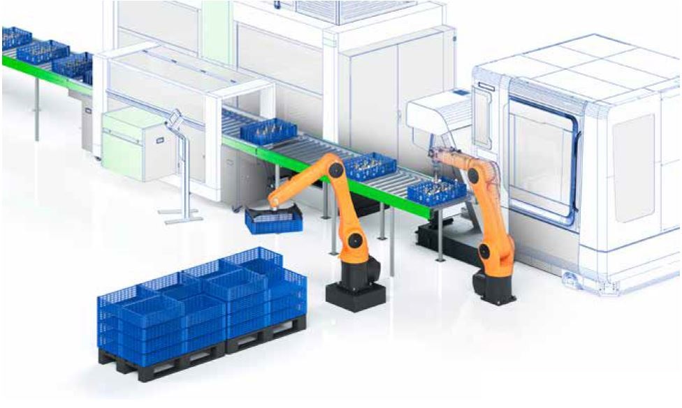  Le panier TECH RACK CUSTOM est idéal pour les lignes robotisées 