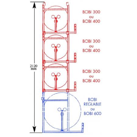 Prix Rack distributeur de couronnes et bobines modulaire BOBI®