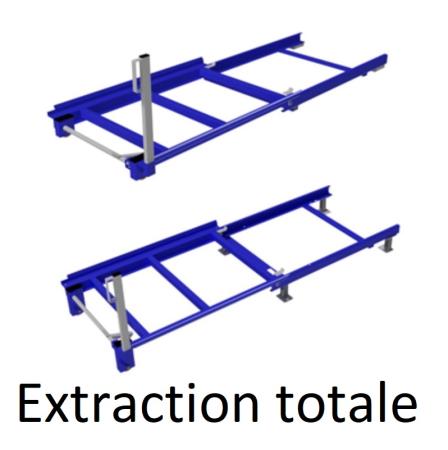 Achat Tiroir de stockage extractible pour palette au sol