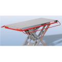 Table élévatrice industrielle extraplate FM Flexlift
