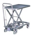 Table élévatrice manuelle inox TMX - HABRIAL MANUTENTION