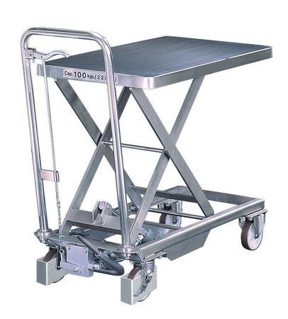 Table élévatrice manuelle inox TMX
