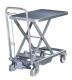Table élévatrice manuelle inox TMX