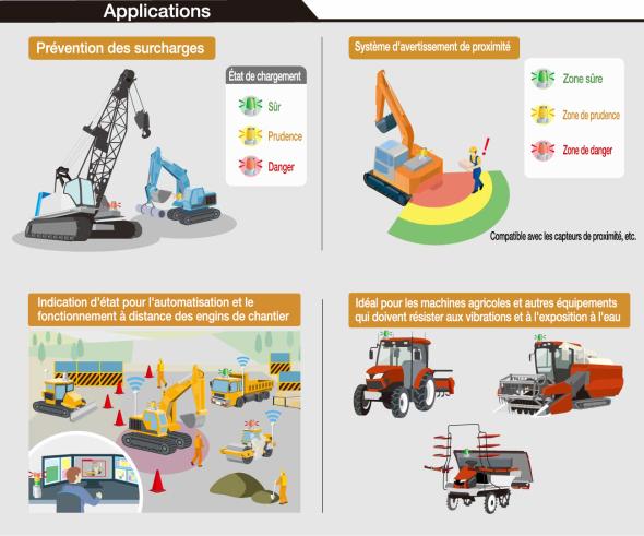 Devis Feu flash pour engins de chantier et applications extérieures - série GL10