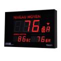 Indicateur de niveau sonore professionnel Sensibel Pro+