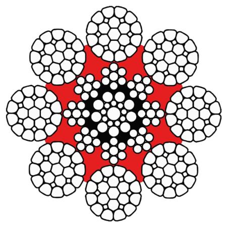 Câble de levage pour transport de brames d'acier - EVOLUTION Q8