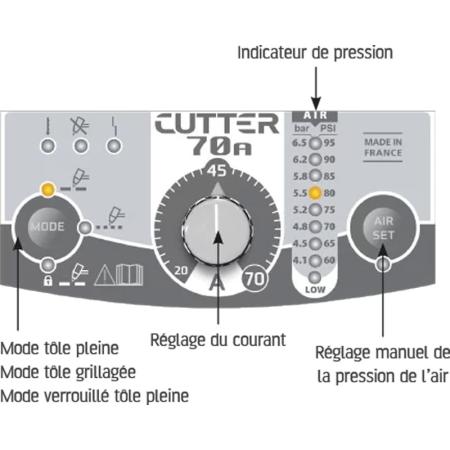 Achat Découpeur plasma triphasé portable CUTTER 70 CT