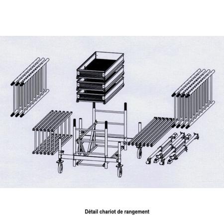 Devis Echafaudage roulant en aluminium 10m - sol plat ou dénivelé - Ecopro