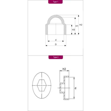 Achat Capes de protection pour boulons et écrous