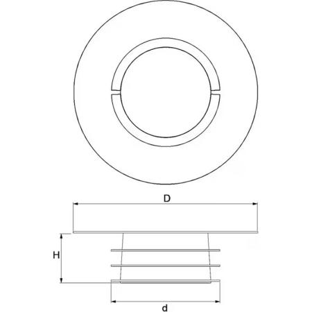 Achat Protecteur de face de bride cylindrique - plastique PCR