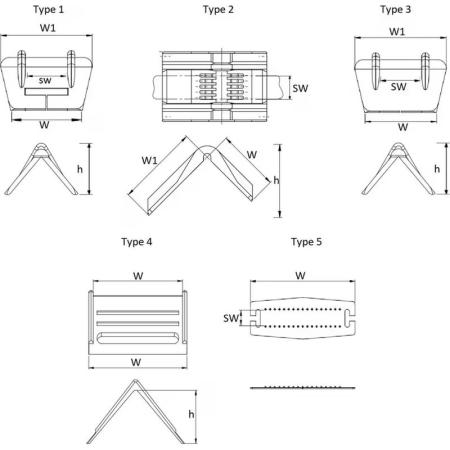 Achat Angle Protège bords pour pose de feuillard de cerclage