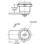 Fermetures rondes à compression fixe par clef - ESSENTRA