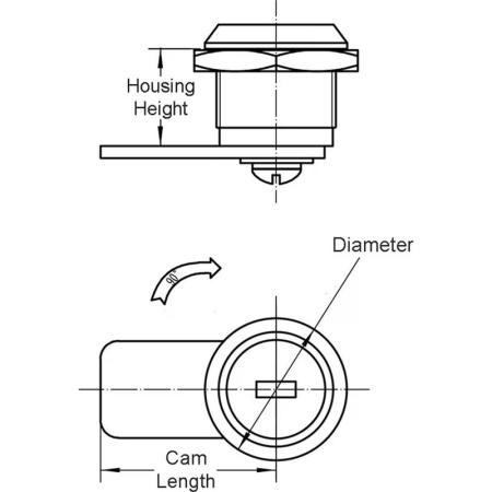 Fermetures rondes à compression fixe par clef