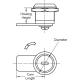 Fermetures rondes à compression fixe par clef